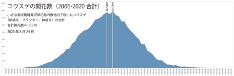 2006-2020EXQJԐOt.jpg