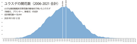 2006-2021EXQJԐOt01.jpg