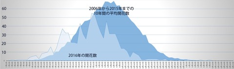 20152006-2015yusuge01.jpg