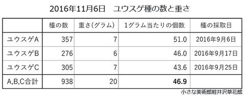 2016EXQ̐Əd.jpg