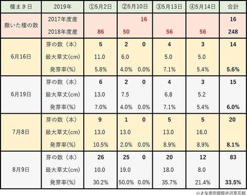 2019NEXQo0809re.jpg
