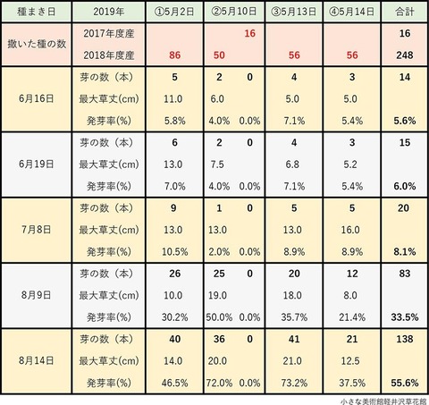 2019NEXQo0814re.jpg