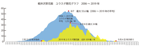 20192006-2019yusuge01.jpg