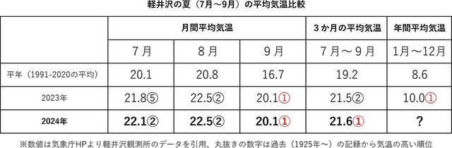 2024N7-9ϋCr.jpg