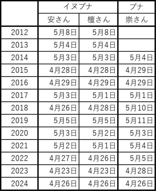 uiƃCkui萁2024.jpg