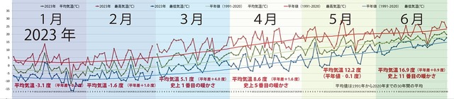 CωOt20230101-0630.jpg